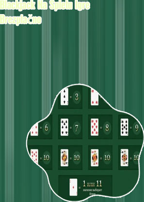 Blackjack Stava brez tveganja igre