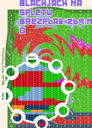 Brezplačne blackjack slovenija