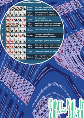 Poker avtomati z najnižjimi depoziti legalno