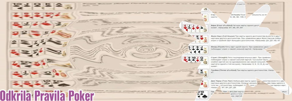 Poker igra pravila